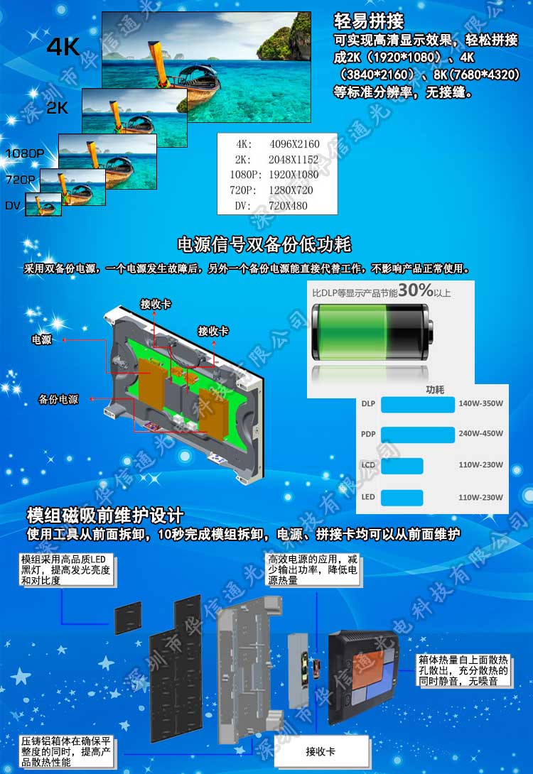 P1.923室内高清小间距LED显示屏双备份
