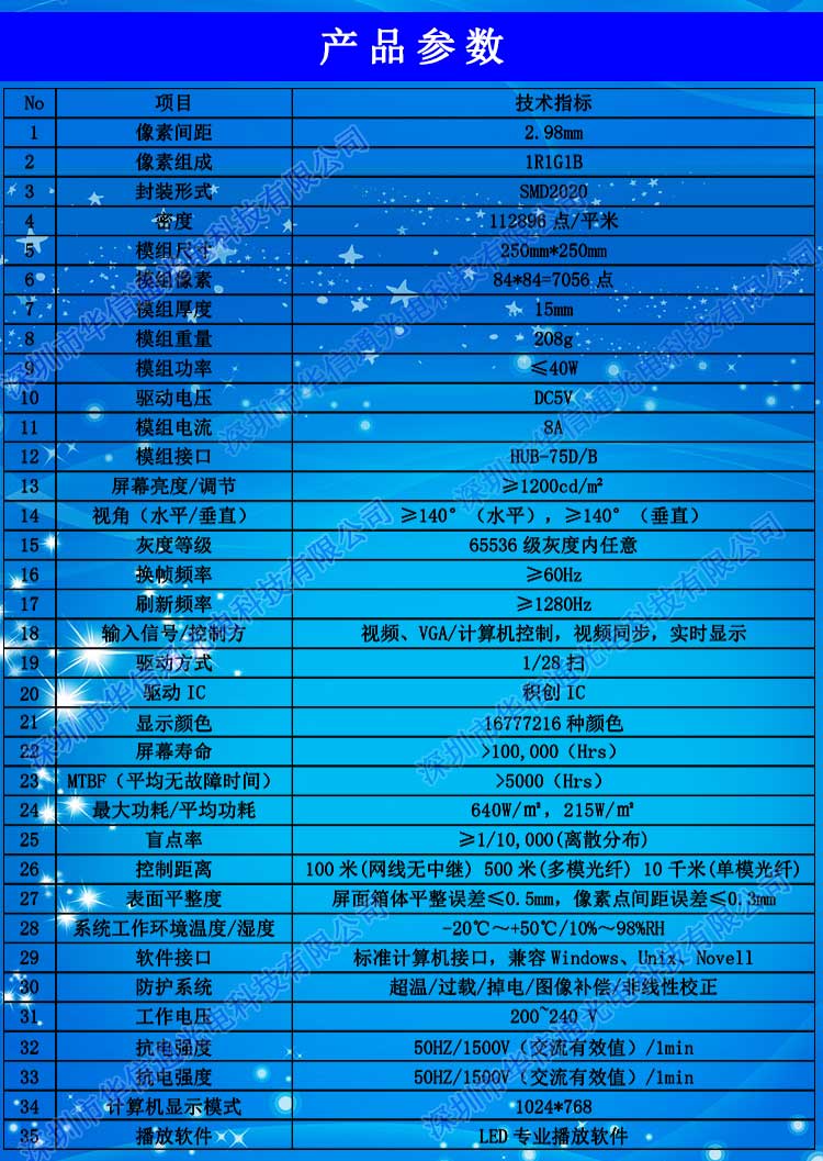 P2.98室内高清LED租赁屏参数